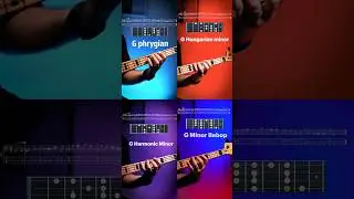 🤔Do Only Metalheads Know This⁉️😈 | Phrygian,Hungarian Minor, Harmonic Minor, Bebop Minor