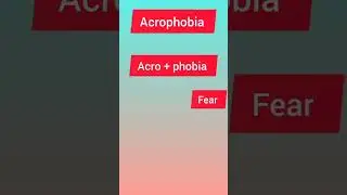 Acrophobia meaning in Hindi (with Root words)#learnenglish