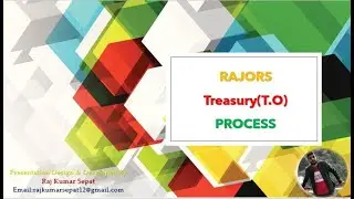 Online Reconciliation System | Process @ treasury
