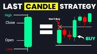 #1 EVERY Candlestick Tells a Story Here's How to Read Them  | Price Action Strategy or Technical