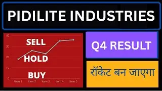 PIDILITE Q4 RESULT | pidilite stock target | pidilite stock prediction | pidilite share news
