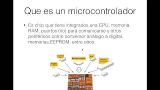 Tutorial de Microcontroladores PIC B&aacute;sico  Video 1 introducci&oacute;n