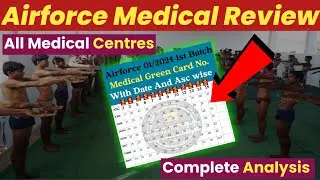 Airforce All Medical Centre Review । Aspirants Guide