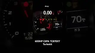 AUDI TTRS 8J MK1 CEPA 2.5 TFSI steelblock- TC870XT *600HP* turbokit - HPerformance