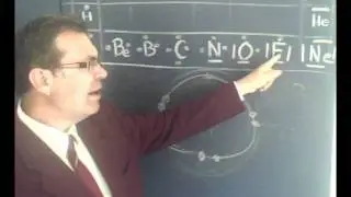 Cours vidéo gratuit de chimie seconde sur les schémas de Lewis des l'atomes.