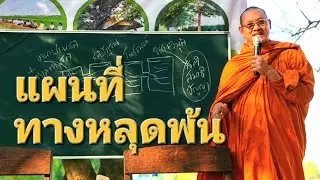 แผนที่ ทางหลุดพ้น : พระอ.กล้วย