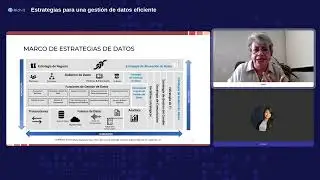 Pasos del método PAC