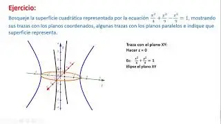 GRAFICA DE LA HIPERBOLA DE UNA HOJA