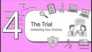 Acing Research Methodology