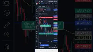 ## stock market #Bank nifty # intraday setup with EMA # best Risk & reward #