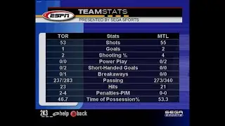 NHL 2K3 original (upscaled, A.I. v.s. A.I., All-Star, 13 min. per., no skipping)