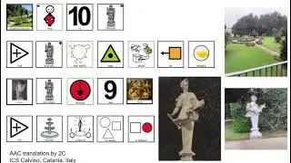 eTwinning AAC Communication besides talking