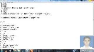 HTML  Table Cellpadding & Cellspacing Class 10