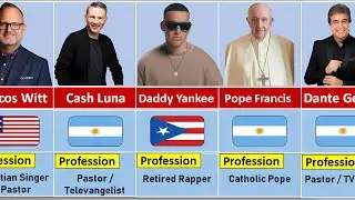 Most Religious Celebrities in Latin America