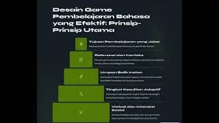 Potensi Game Based Learning dalam Pembelajaran Bahasa