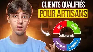 Le syst&egrave;me complet pour g&eacute;n&eacute;rer des clients qualifi&eacute;s quand on est artisan