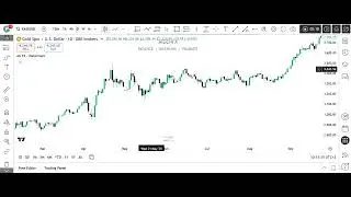 EPISODE 1 FOREX MASTERY COURSE