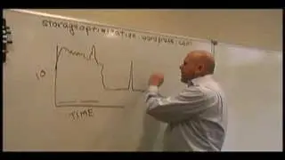 Online Storage Optimization