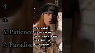 TOP-10 Guns&rsquo;n&rsquo;Roses songs 🔥 #gunsnroses #80smusic #axelrose #slash        [P.S.: &ldquo;Knockin&rsquo;&rdquo; (1991)]