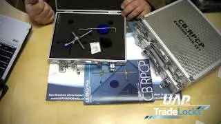 How to Use the Chris Belcher RPCP Kit from TradeLocks