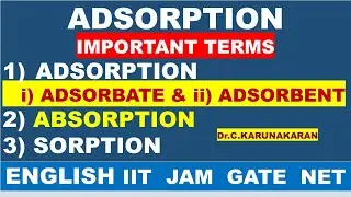 (ENGLISH) Adsorption SURFACE CHEMISTRY terms Adsorption adsorbate adsorbent  Absorption  sorption
