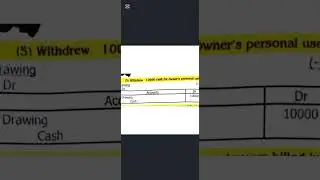 Part Two of Accounting( accounting cycle)