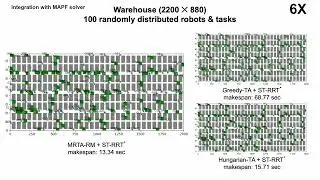 Very Large-scale Multi-Robot Task Allocation in Challenging Environments via Robot Redistribution