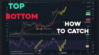 How to Catch  Market TOP and Bottom  | How to predict BTC reversals zone #TopBottom #Shaibibitcoin