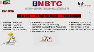 NBTC Kuwait | Urgent Job Vacancies | Oil & Gas | Petrochemical | Turnaround Projects | Apply Now