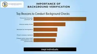 Background verification in an organization, and its importance!