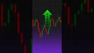 Trading Stratergies for Election Results! #stockmarket #tradingstrategy