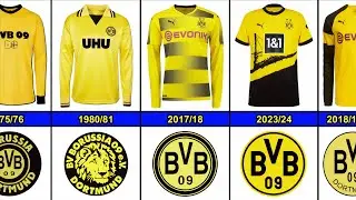 Borussia Dortmund Jersey Evolution From 1965 to 2025