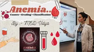 Anemia Physiology Explained | Causes, Grading, Classification & Symptoms | MBBS BDS | Physiology