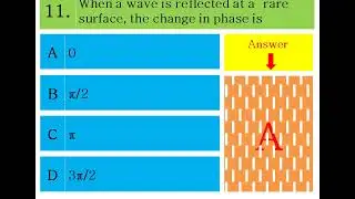 #generalstudies #kpsc2023 #currentaffairs  General Studies 2023 | GK Questions | GK -1 | kpsc 2023