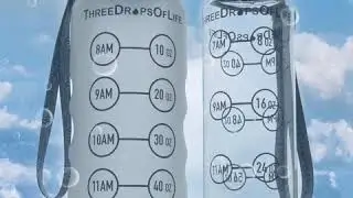 Custom Hydration Water Bottles