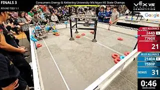 Michigan Regionals : Gold - Final #1-3 - 244D & 7760X vs 2140A & 7580P - Auton + Driver