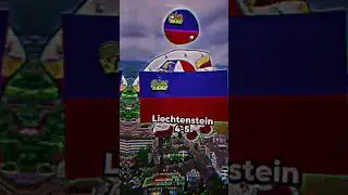 United States vs Liechtenstein #shorts #trending #comparison #europe #usa #vs #liechtenstein