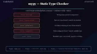 ║  Python Type Hints Tutorial for Beginners | Ep 21 |  mypy, Optional, Union, Generics | CodeToAGI