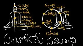 Seven chakras.. life living romance art silence.. Risa