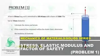Stress, strain and factor of safety (Recap Problem 1) - Understanding Uniaxial/Mechanical Stress