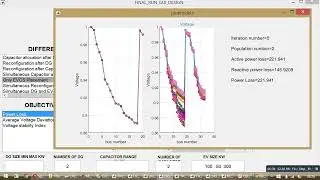 Plant Growth Simulation Algorithm - EVCS Placement