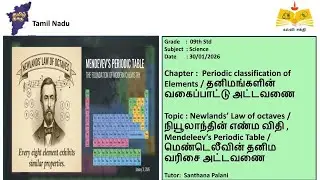 (TN 09th Science)Newlands’ Law of octaves / நியூலாந்தின் எண்ம விதி , Mendeleev’s Periodic Table