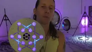 Using Light & Sound Technology to explore altered states of consciousness