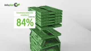 bekuplast clever fresh box LT