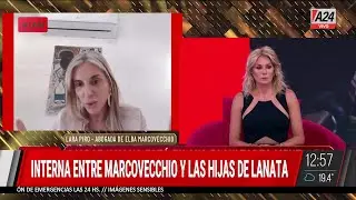 📢 LA DISPUTA FAMILIAR POR LA FORTUNA DE JORGE LANATA