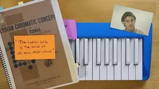 Mode is a Chord Symbol: An Alternate History of the Lydian Chromatic Concept