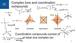 03 Ch Transition Metals   Coordination Compounds