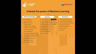 AI Driven Security Assessment by ImmuniWeb