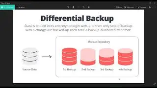 BackUp en SQL Server