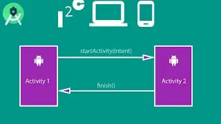 How to Switch Activities using Intent in android studio